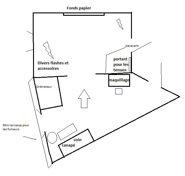 plan studio